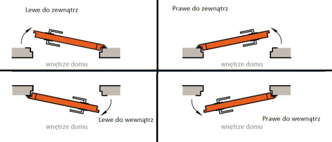 Drzwi FERUM Płaskie Antracyt (RAL7016) Drzwi FERUM Płaskie Antracyt (RAL7016)